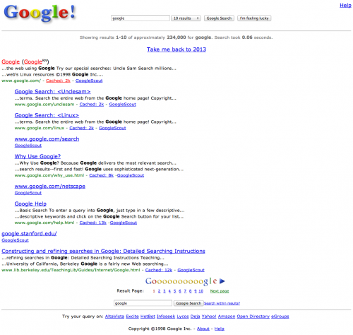 google15in1998