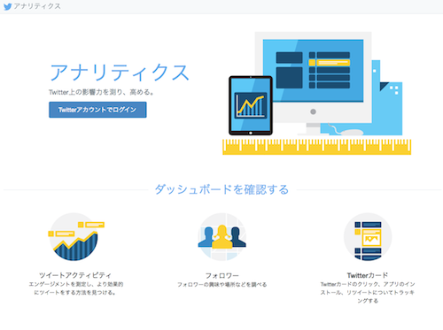 twitter-analystics