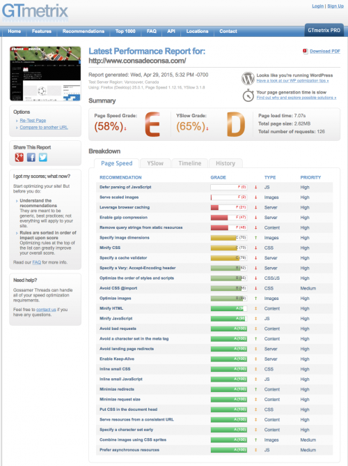 GTmetrix-cdc-default