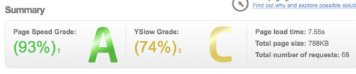 GTmetrix-results-2015